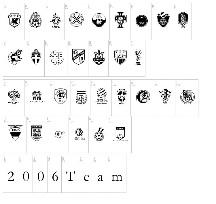 2006 Team font map